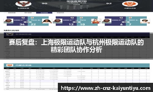 赛后复盘：上海极限运动队与杭州极限运动队的精彩团队协作分析