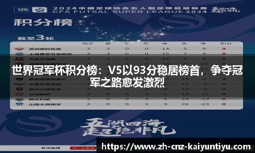 世界冠军杯积分榜：V5以93分稳居榜首，争夺冠军之路愈发激烈